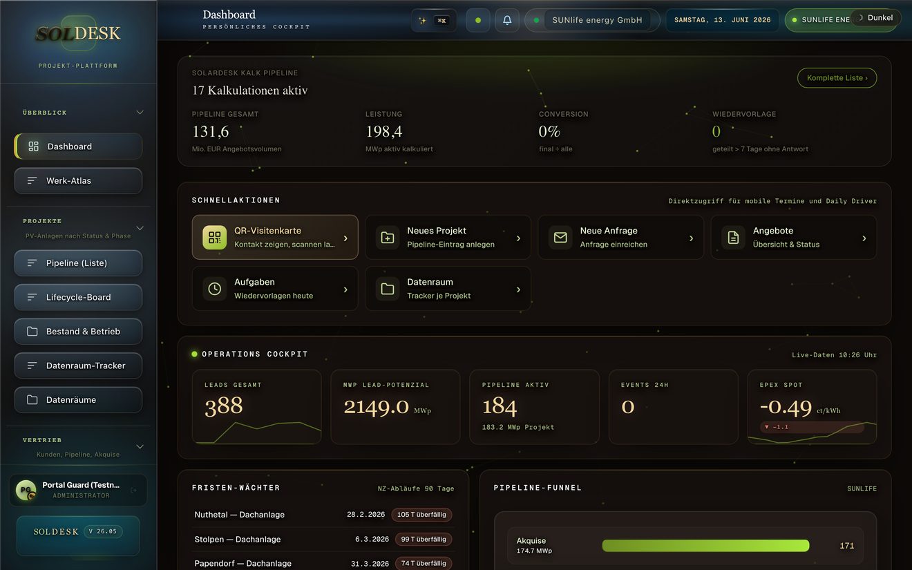 SOLARDESK Dashboard